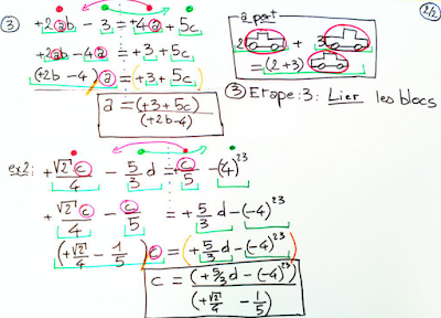 Equations et inéquations (tuiles algébriques, cube binôme Montessori et calcul par blocs)