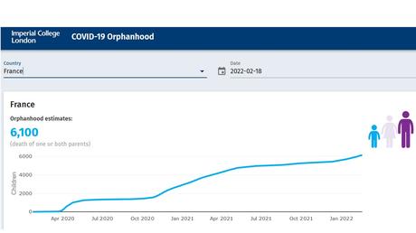 Visuel The Lancet Child & Adolescent Health Visuel The Lancet Child & Adolescent Health