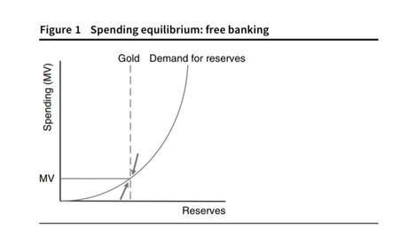 Le mécanisme régulateur de la banque libre : la loi des compensations interbancaires