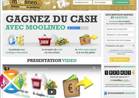 moolineo