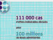 Dernières nouvelles Covid