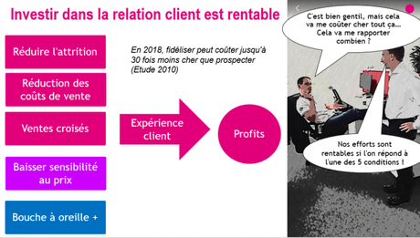 Choisir une agence de Marketing Digital : quelles différences entre une stratégie Growth Marketing et Growth Marketing ? Choisir une agence de Marketing Digital : quelles différences entre une stratégie Growth Marketing et Growth Marketing ?