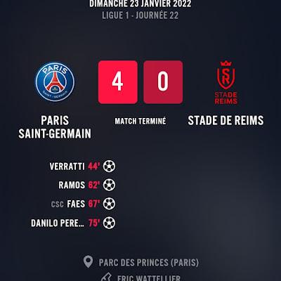 PSG Reims : Verratti réalisé un doublé !