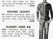 Detroit Jacket Anatomie d’une pièce iconique