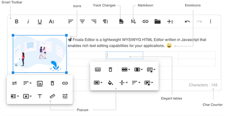 Comment créer un site Web de style YouTube à l’aide d’un éditeur HTML – Un guide complet Comment créer un site Web de style YouTube à l’aide d’un éditeur HTML – Un guide complet
