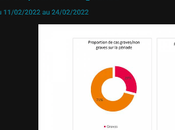 Vaccination contre COVID-19 remède pire