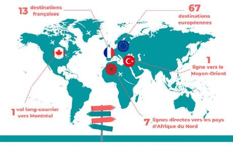 Annonce du programme des vols été 2022