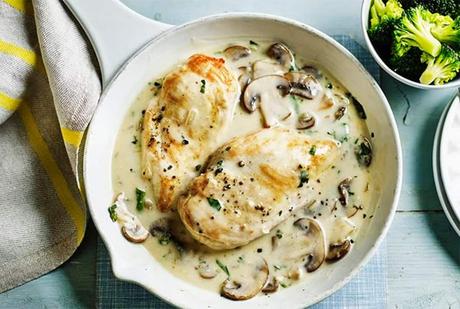 Poulet aux champignons et crème au Thermomix : Délicieux et savoureux ! Poulet aux champignons et crème au Thermomix : Délicieux et savoureux !