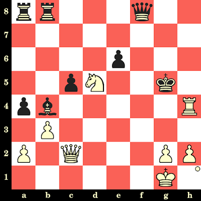 Comment trouver ses plans dès l'ouverture aux échecs par Emmanuel Neiman