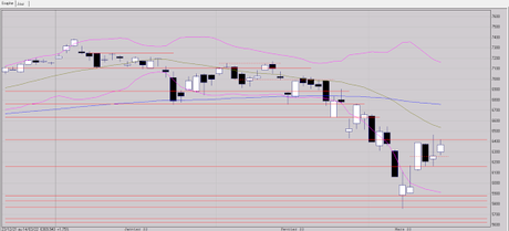 Hésitation latérale? Hésitation latérale?