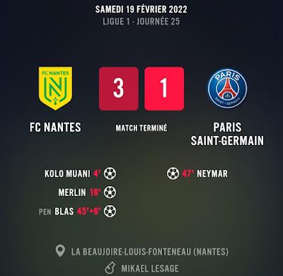 PSG Nantes : difficile d'enchaîner après un match européen