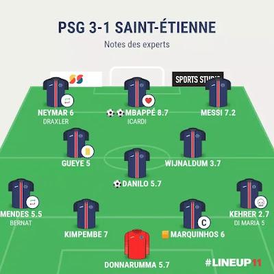 PSG Saint Etienne : le grand retour de la ola