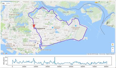 Comment enregistrer un parcours dans Google Map ?