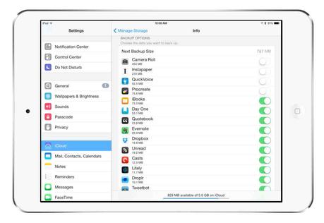 Comment faire une sauvegarde de son ipad Comment sauvegarder ses données sur la carte SIM ?