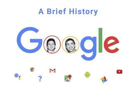 Qui a inventé google Quelle était la première devise de Google ?