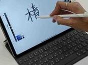 Comment proteger ipad