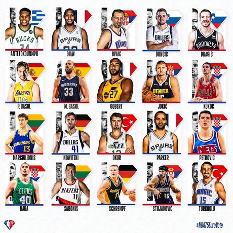 Qui fait partie de la meilleure équipe NBA européenne de tous les temps ?