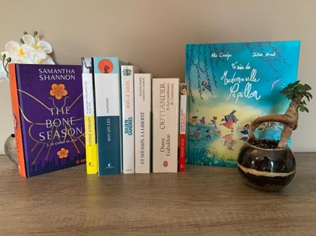 [Bilan mensuel] • Mars • 2022/03