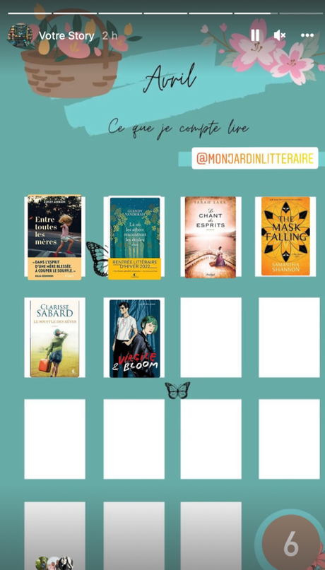 [Bilan mensuel] • Mars • 2022/03