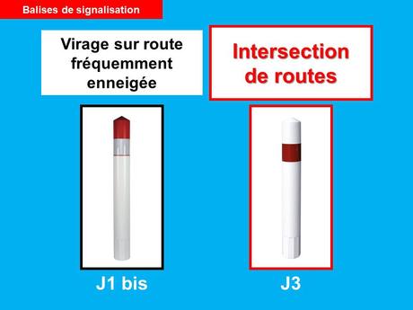 Divers - quelques panneaux routiers - 1