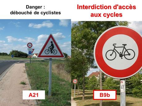 Divers - quelques panneaux routiers - 1