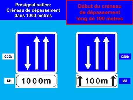 Divers - quelques panneaux routiers - 1