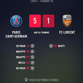PSG Lorient : silence, Mbappé joue