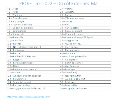 Projet 52-2022 #14 – Printemps