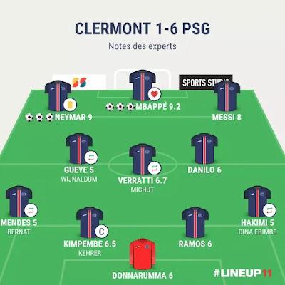 Clermont PSG : le réveil tardif de la MNM