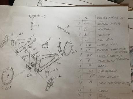 Outlaw bike : le design comme protestation contre la loi Outlaw bike : le design comme protestation contre la loi