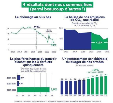 Tout sauf Macron : pourquoi tant de haine ?