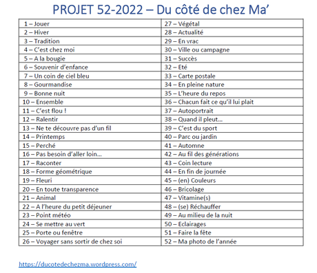 Projet 52-2022 #15 – Perché