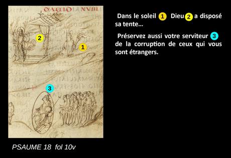 Utrecht Psalter PSAUME 18 fol 10v schema