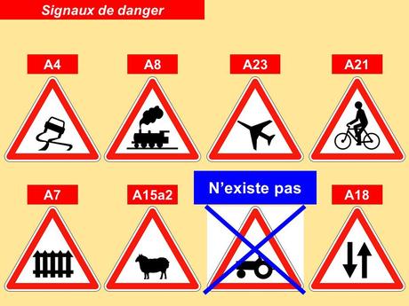 Divers - quelques panneaux routiers - 3