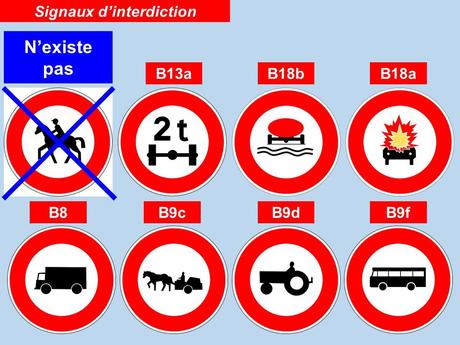 Divers - quelques panneaux routiers - 3