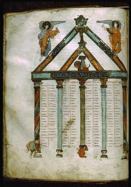 Bible de St Aubin d'Angers 1075-1100 BM MS 4 fol 205v