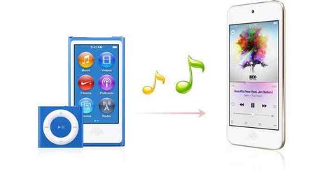 Comment transférer musique ipod vers nouvel ipod Où est stockée la musique iTunes ?