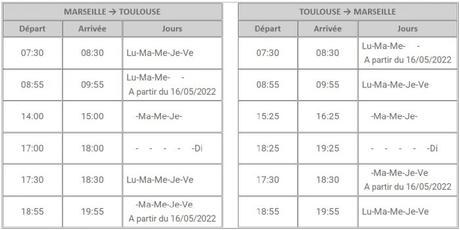 LA LIGNE MARSEILLE-TOULOUSE PREND DE L’ALTITUDE AVEC TWIN JET LA LIGNE MARSEILLE-TOULOUSE PREND DE L’ALTITUDE AVEC TWIN JET