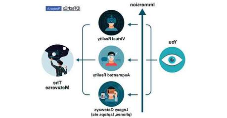 Quelles sont les meilleures actions à acheter ?