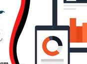 Marché solutions gestion commandes multicanal basé tendances, développements opportunités actuels futurs 2022-2029 Openbravo, Veeqo, Salesforce.com, Capillary Technologies