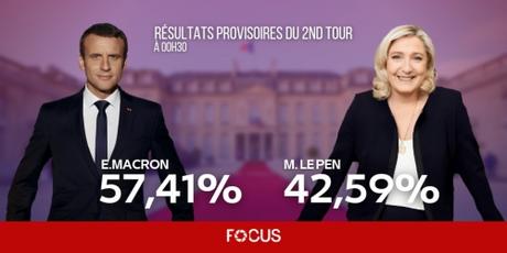 Emmanuel Macron ne peut plus continuer comme avant. 07669D09-00BF-483A-9730-357BC4E55268.jpeg