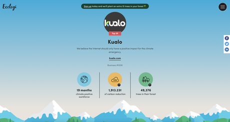Jour de la Terre : 5 hébergeurs verts pour réduire votre impact environnemental Jour de la Terre : 5 hébergeurs verts pour réduire votre impact environnemental