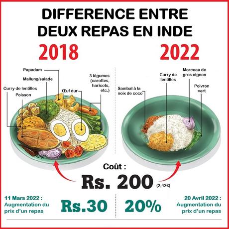 Souhaitez le meilleur, certes, mais préparez-vous au pire.