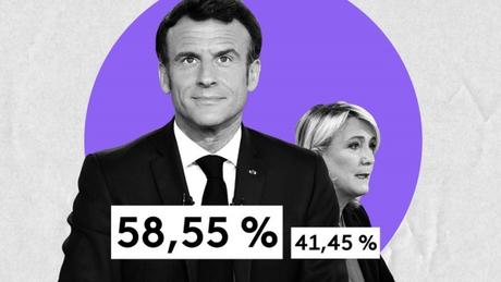 Résultat présidentielle 2022 : c'est reparti pour 5 ans avec Macron réélu et abstention record