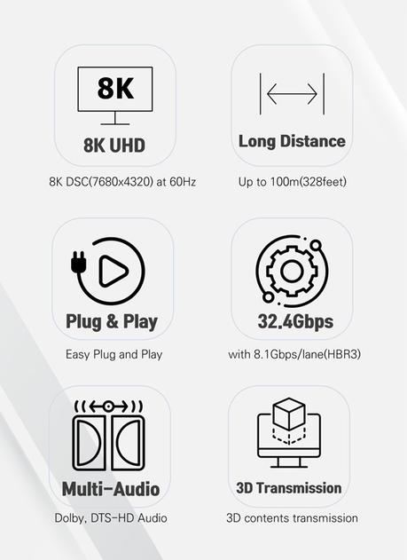 Opticis DPOC-14N : un câble optique DisplayPort compatible 8K sur 100 mètres