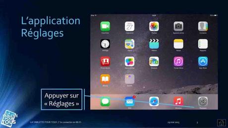 Pourquoi mon téléphone ne veut pas se connecter au Wi-Fi ?