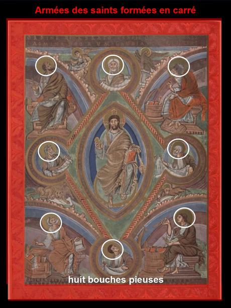 codex-aureus-de-saint-emmeran 870 ca Christ en majestel Munich, Bayerische Staatsbibliothek schema 3