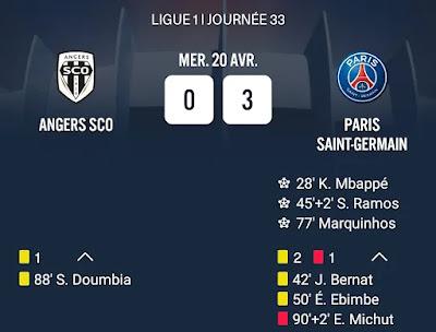 Angers PSG : un 3-5-2 conquérant