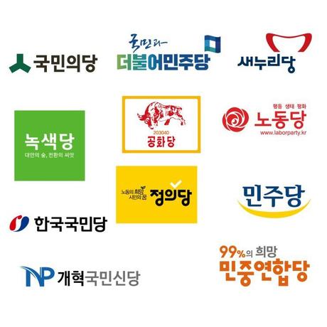 La campagne présidentielle en Corée.