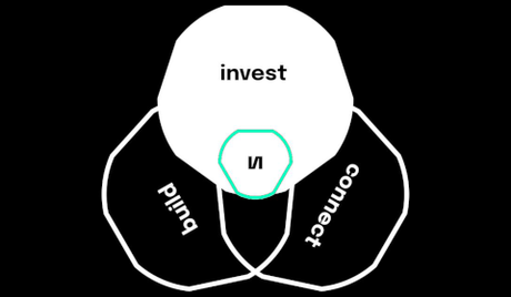 Accueil Neosfer Neosfer – Build – Invest – Connect